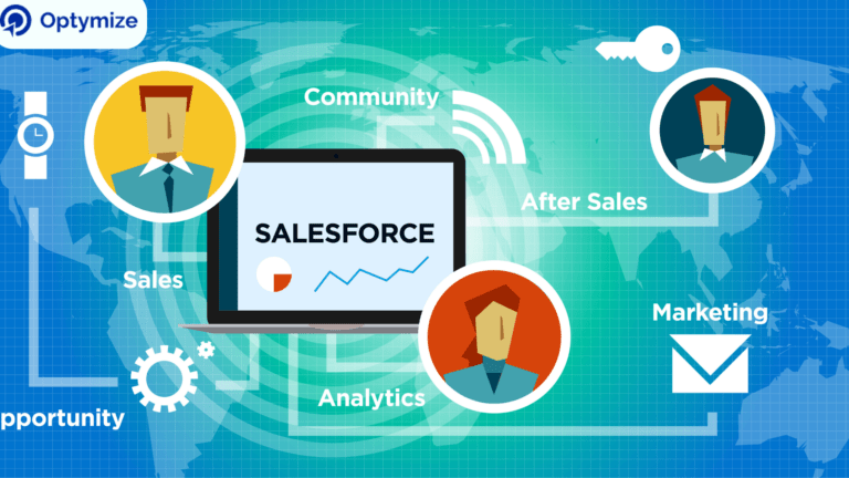 What Does A Salesforce Developer Do?
