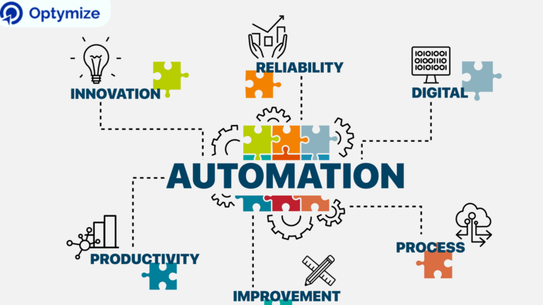 A Complete Guide on QA Automation
